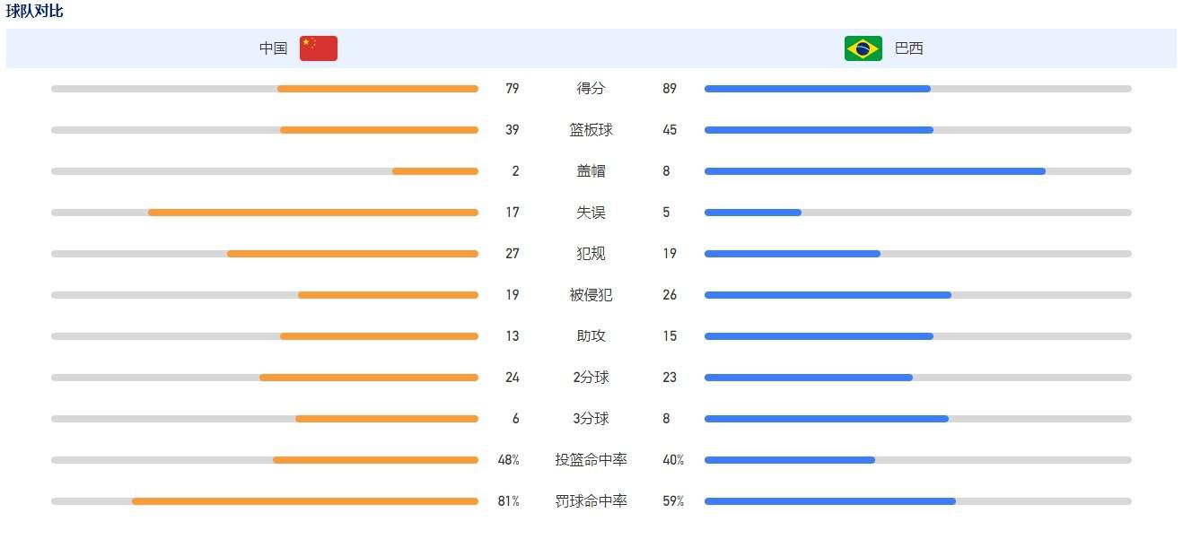 德媒Sport1记者Kerry Hau报道，此前受伤的格纳布里将伤缺2-3个月。